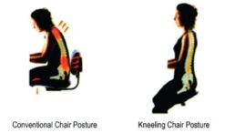 Solace Plus Memory Foam Kneeling Chair -Office Furniture Sales Shop jobri posture 82534.1438180368