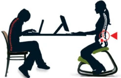 Varier Balans Kneeling Chair -Office Furniture Sales Shop varier balans balans 47846.1674499321